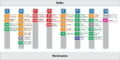 Indeling busstation Leiden C.png