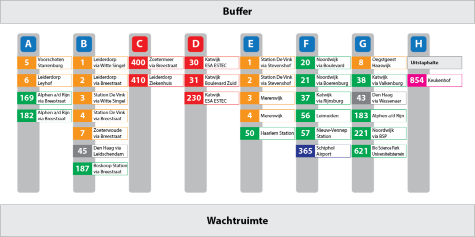 Indeling busstation Leiden C.png